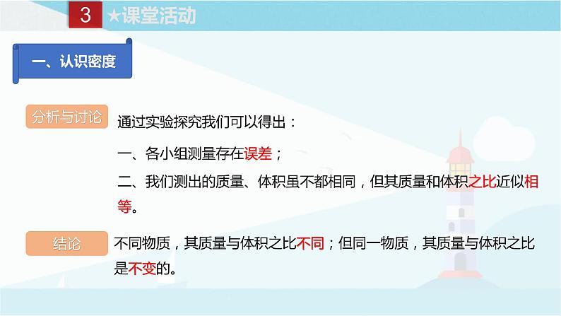 课时6.2  物质的密度 课件第7页