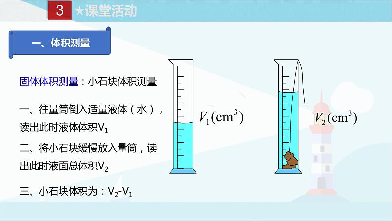 教科版八年级上册物理课件+同步练习  6.3测量密度06