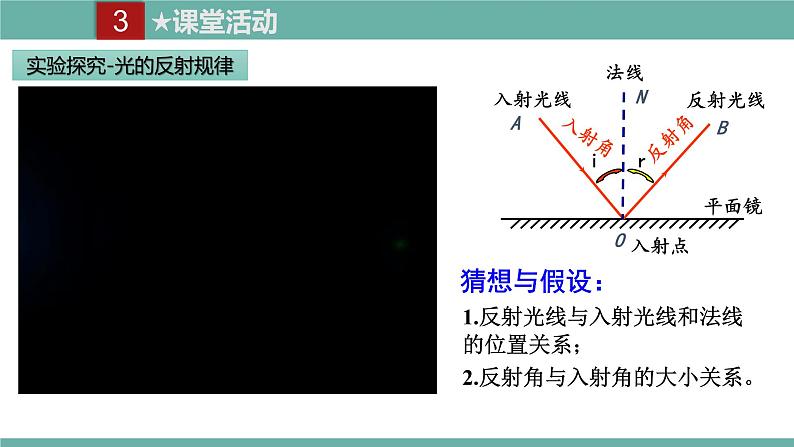 2021-2022学年人教版八年级物理上册精品课件课时4.2  光的反射（含内嵌式素材）第5页