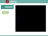 2021-2022学年人教版八年级物理上册精品课件课时4.3  平面镜成像（含内嵌式素材）
