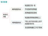 2021-2022学年人教版九年级物理第15章 第4节 电流的测量课件PPT