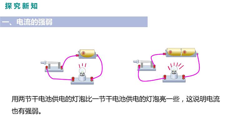 2021-2022学年人教版九年级物理第15章 第4节 电流的测量课件PPT第8页