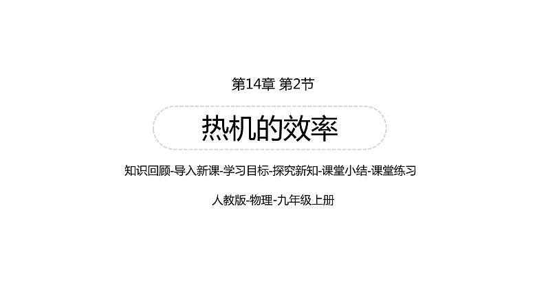 2021-2022学年人教版九年级物理14.2  热机的效率  同步课件第1页