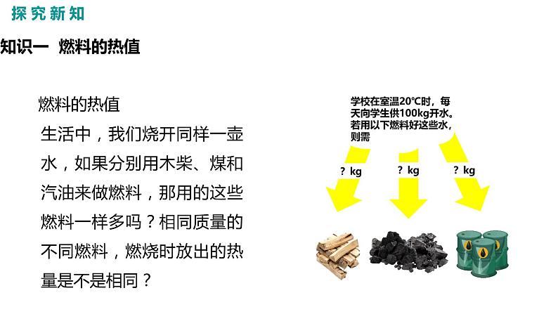 2021-2022学年人教版九年级物理14.2  热机的效率  同步课件第4页