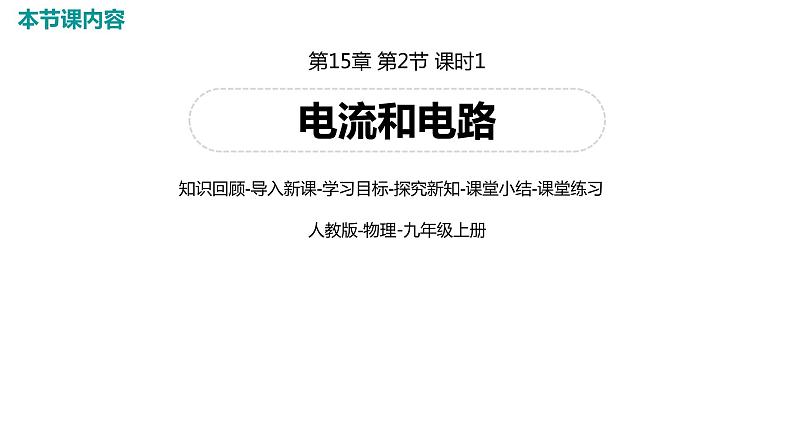 2021-2022学年人教版九年级物理九上第15章  第2节 课时1 电流和电路课件PPT02