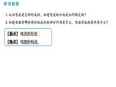2021-2022学年人教版九年级物理九上第15章  第2节 课时1 电流和电路课件PPT