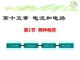 人教版 九年级物理 15.1 两种电荷 课件PPT