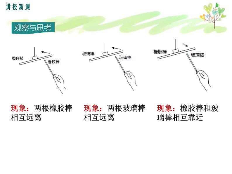 人教版 九年级物理 15.1 两种电荷 课件PPT06