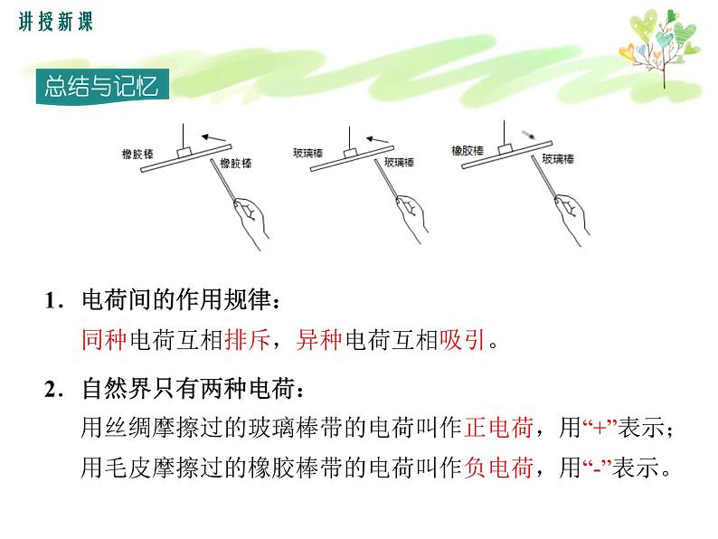 人教版 九年级物理 15.1 两种电荷 课件PPT07