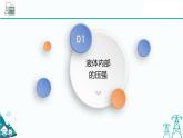 沪教版九年级上册物理第六章第三节《液体内部的压强》（30张PPT）