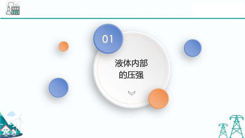 沪教版九年级上册物理第六章第三节《液体内部的压强》（30张PPT）04