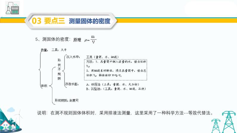 九年级上册物理第六章《压力与压强》全章复习与巩固 （53张PPT）07