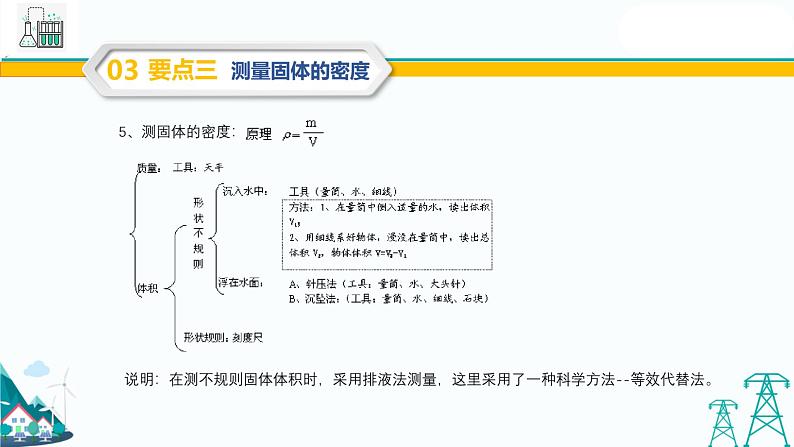 九年级上册物理第六章《压力与压强》全章复习与巩固 （53张PPT）07