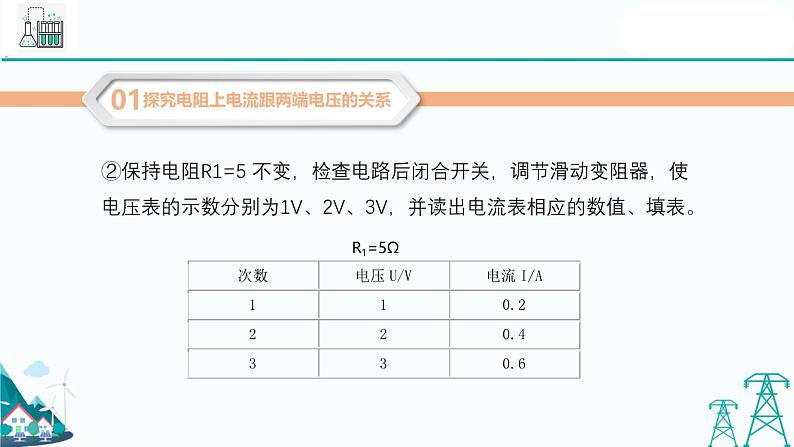 沪教版九年级上册物理第七章第二节《欧姆定律  电阻》（56张PPT）06