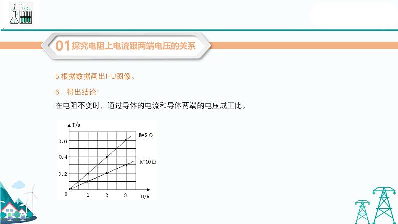 沪教版九年级上册物理第七章第二节《欧姆定律  电阻》（56张PPT）08