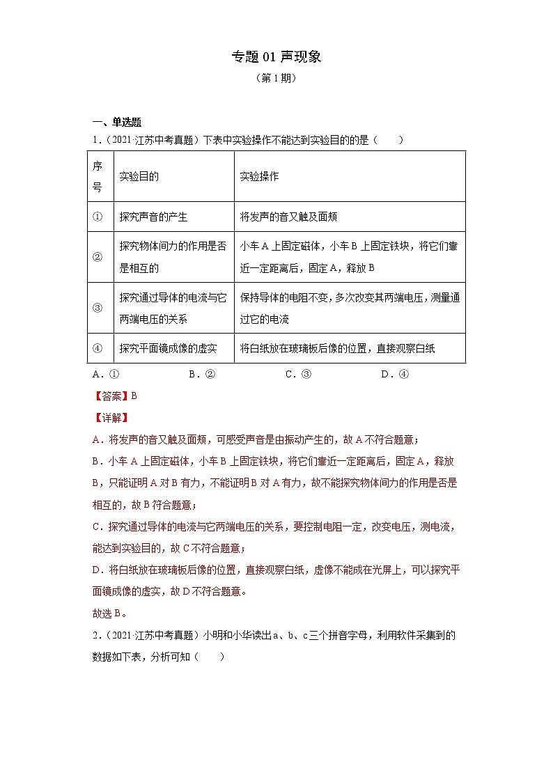 2021年中考物理真题汇编（全国通用）专题01声现象（解析版）（第1期）01