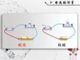 人教版九年级《电流的测量》课件