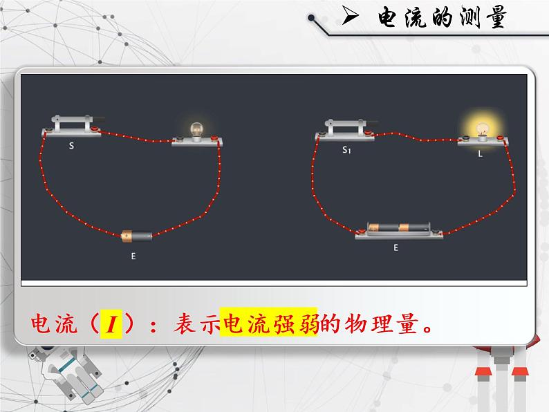 人教版九年级《电流的测量》课件第5页