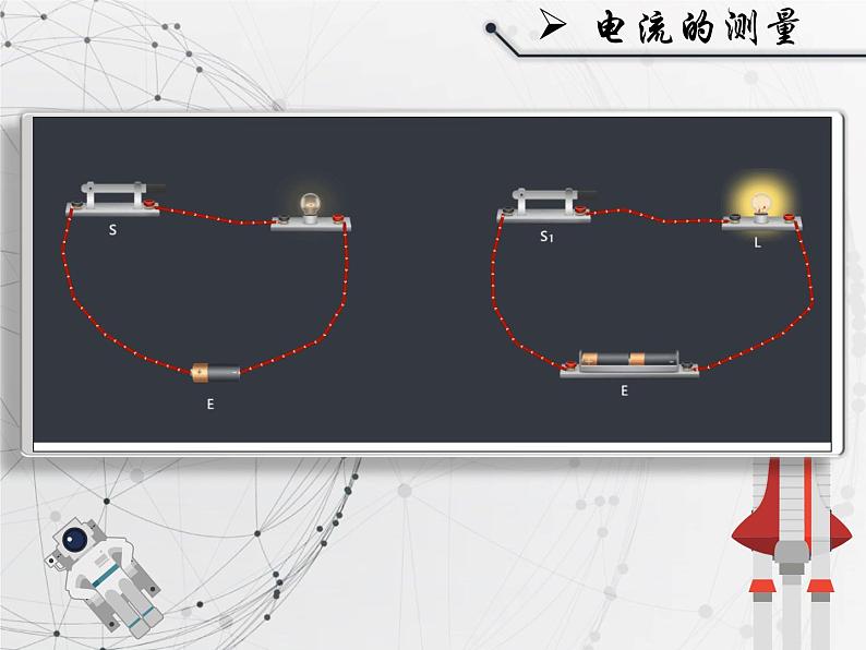 人教版九年级《电流的测量》课件第8页