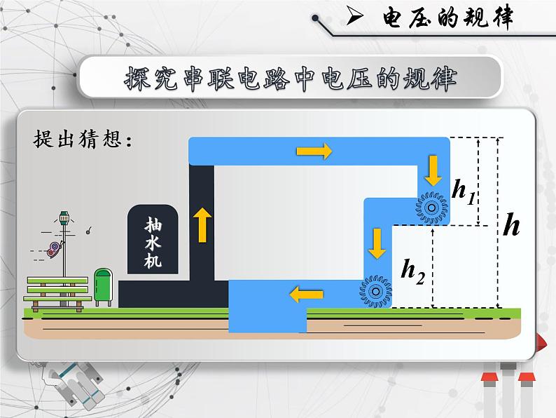 人教版九年级《串并联电路中电压的规律》课件第6页