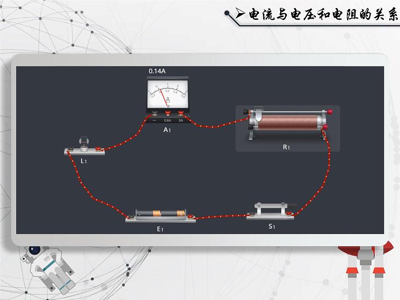 人教版九年级《电流与电压和电阻的关系》课件第1页