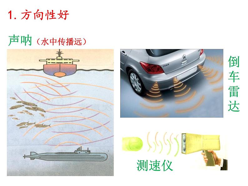 1.4人耳听不到的声音 课件-2021-2022学年八年级物理苏科版上册第5页