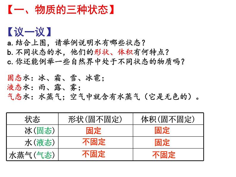 2.1物质的三态 温度的测量 课件-2021-2022学年八年级物理苏科版上册05