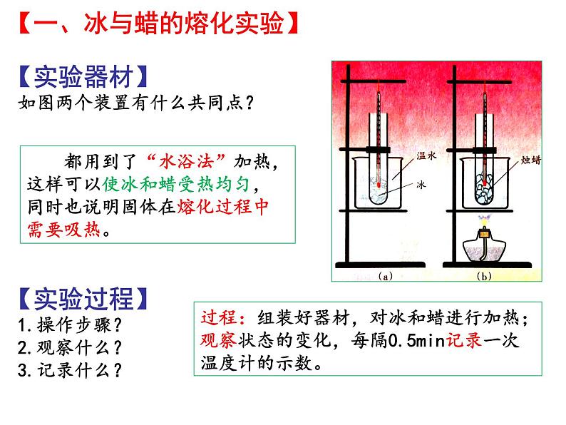 2.3熔化和凝固 课件-2021-2022学年八年级物理苏科版上册04