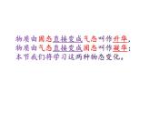 2.4升华和凝华 课件-2021-2022学年八年级物理苏科版上册