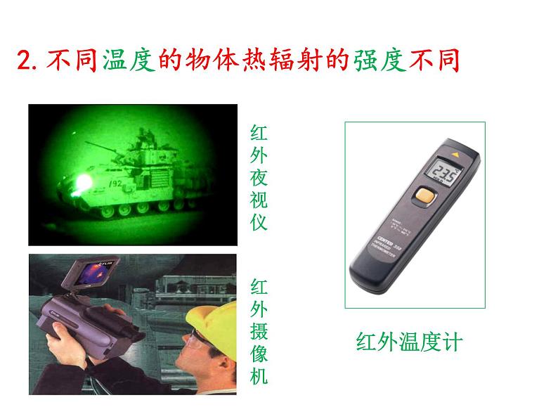 3.2人眼看不见的光 课件-2021-2022学年八年级物理苏科版上册06