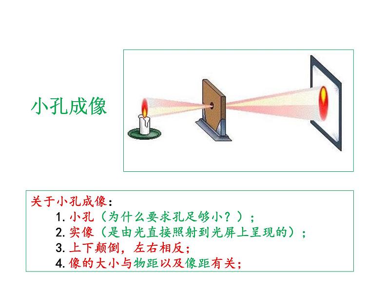 3.3光的直线传播 课件-2021-2022学年八年级物理苏科版上册08