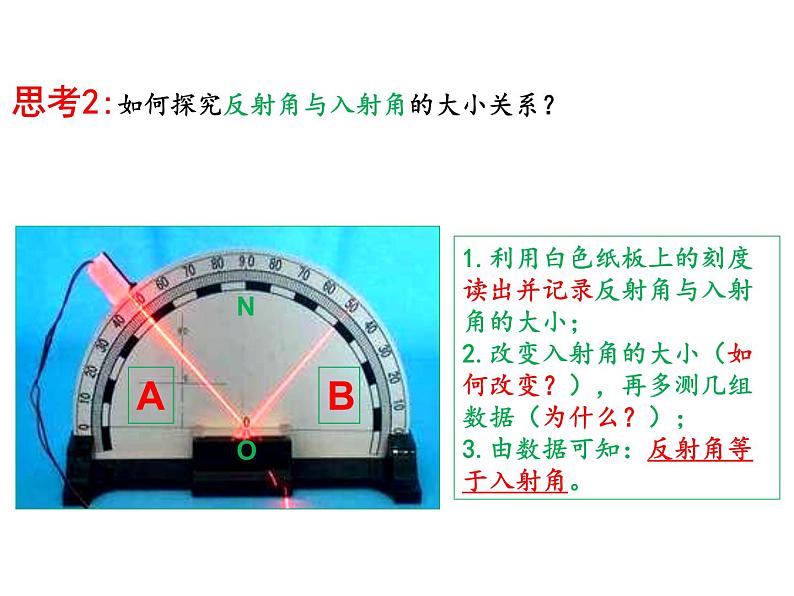 3.5光的反射 课件-2021-2022学年八年级物理苏科版上册07