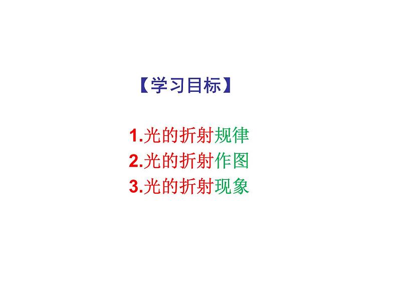 4.1光的折射 课件-2021-2022学年八年级物理苏科版上册第3页