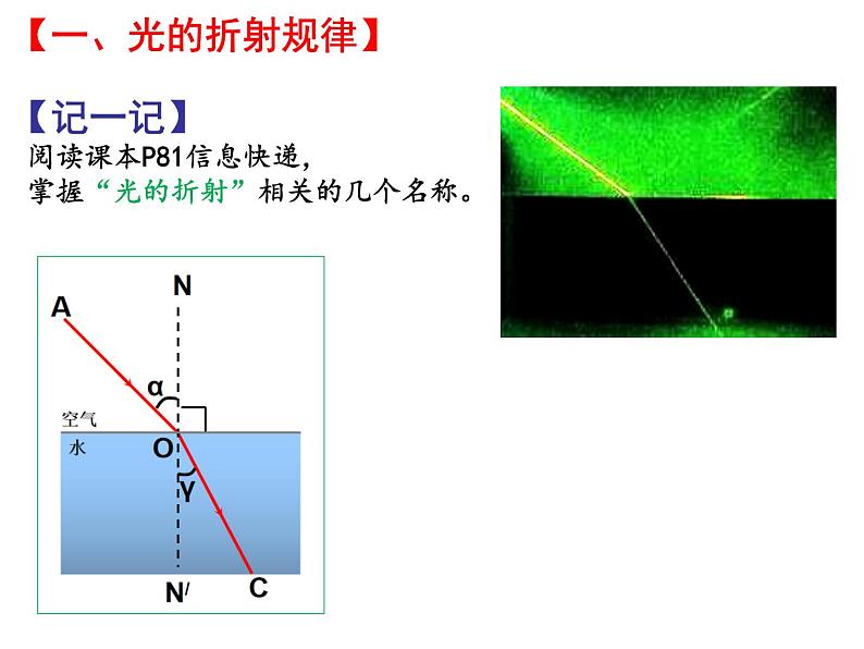 4.1光的折射 课件-2021-2022学年八年级物理苏科版上册第4页