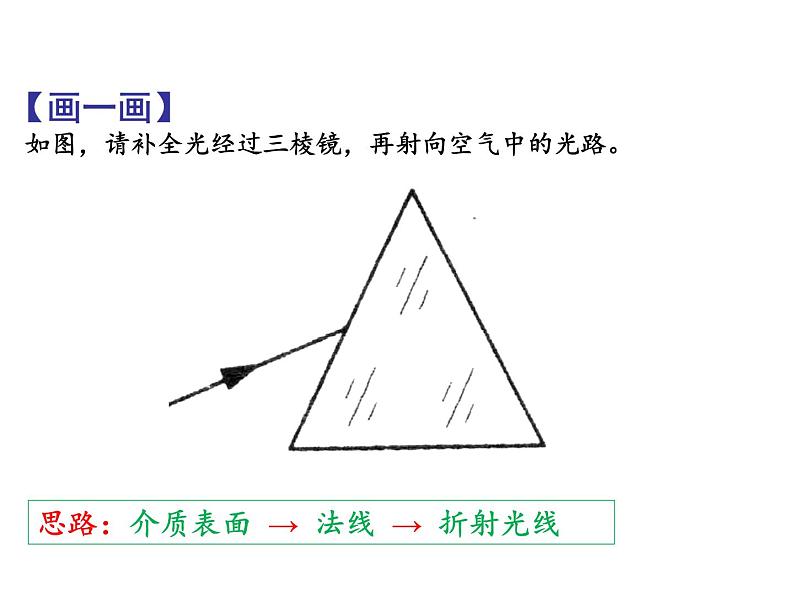 4.1光的折射 课件-2021-2022学年八年级物理苏科版上册第8页
