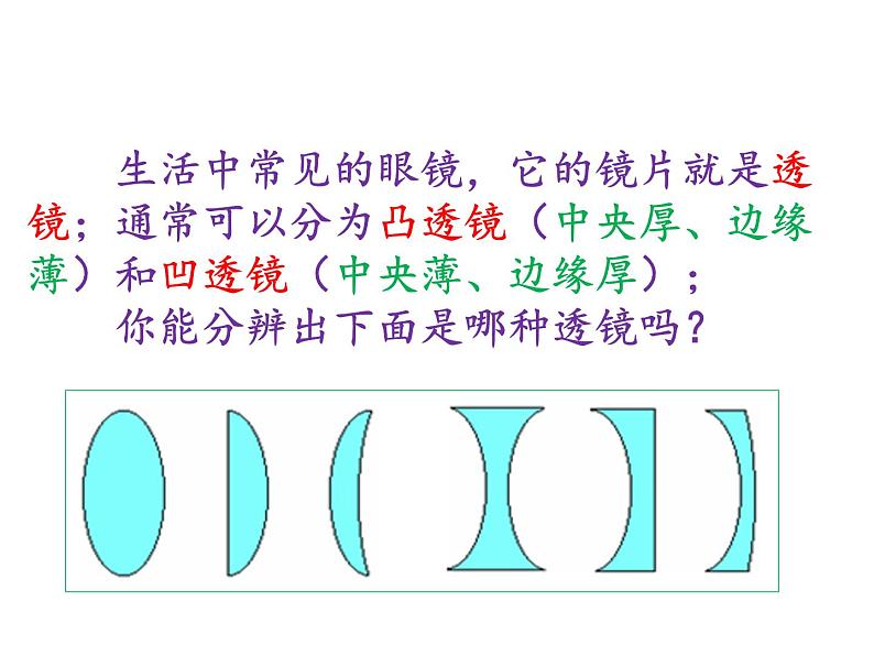 4.2透镜 课件-2021-2022学年八年级物理苏科版上册02