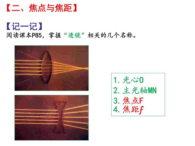 4.2透镜 课件-2021-2022学年八年级物理苏科版上册06