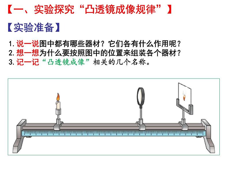 4.3凸透镜成像的规律 课件-2021-2022学年八年级物理苏科版上册04