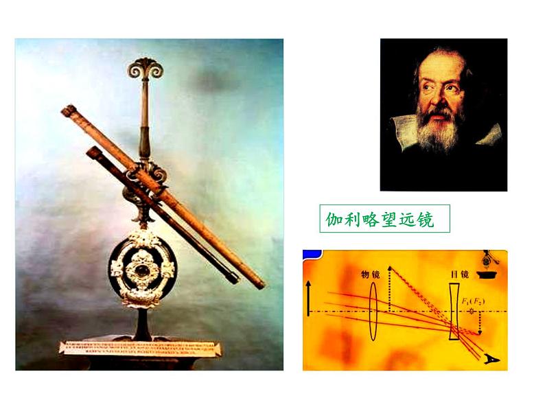 4.5望远镜与显微镜 课件-2021-2022学年八年级物理苏科版上册04