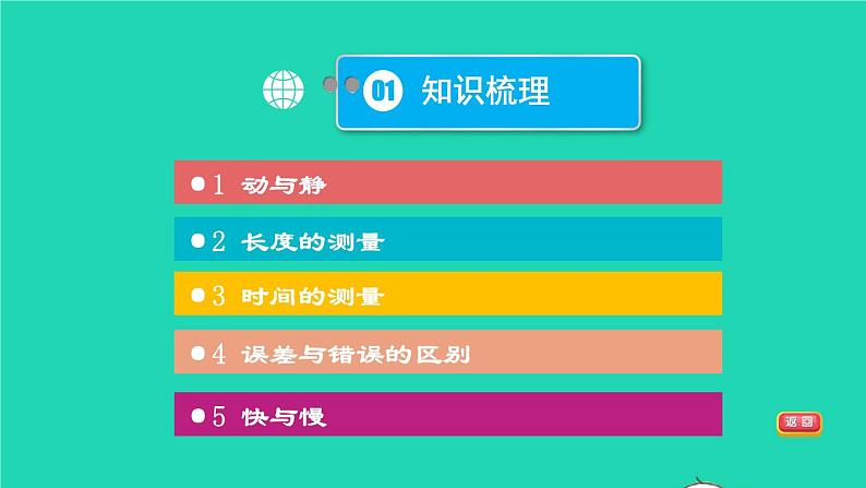 福建省2021年中考物理一轮复习第1课时运动的世界基础知识梳理课件第3页