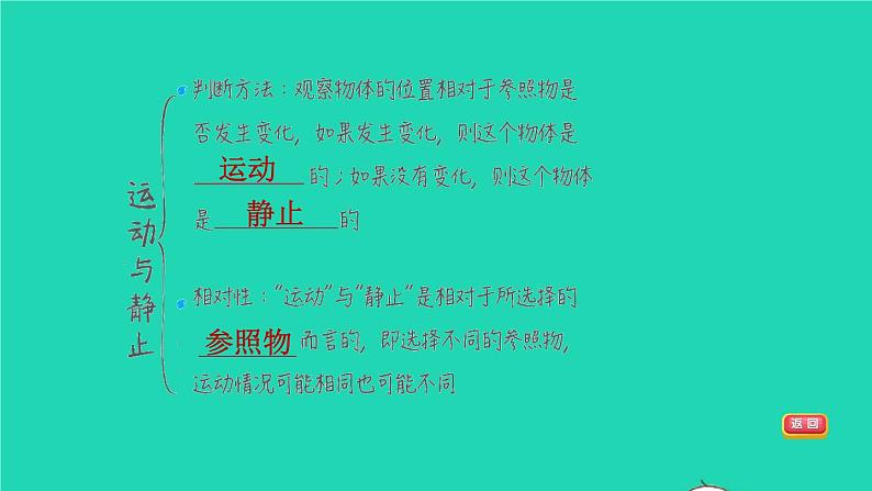 福建省2021年中考物理一轮复习第1课时运动的世界基础知识梳理课件第5页