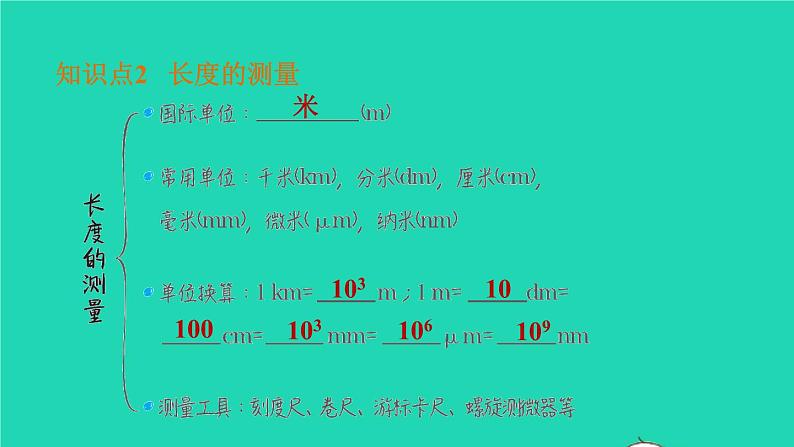 福建省2021年中考物理一轮复习第1课时运动的世界基础知识梳理课件第6页