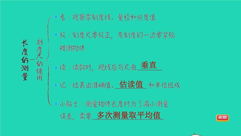 福建省2021年中考物理一轮复习第1课时运动的世界基础知识梳理课件第7页