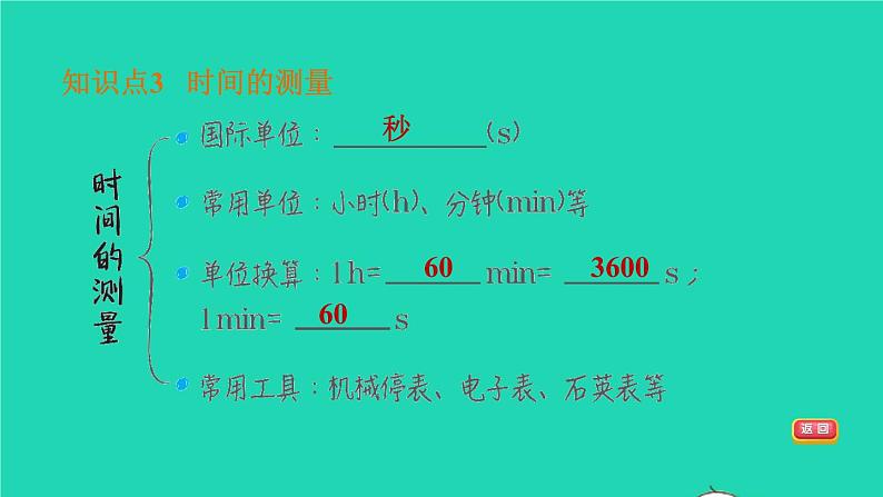 福建省2021年中考物理一轮复习第1课时运动的世界基础知识梳理课件第8页