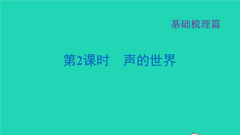 福建省2021年中考物理一轮复习第2课时声的世界基础知识梳理课件01