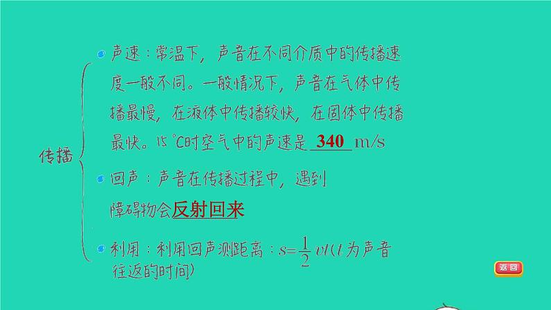 福建省2021年中考物理一轮复习第2课时声的世界基础知识梳理课件05