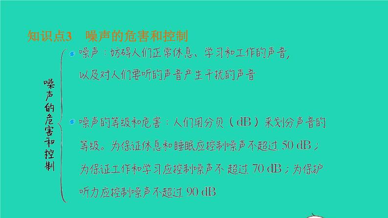 福建省2021年中考物理一轮复习第2课时声的世界基础知识梳理课件08