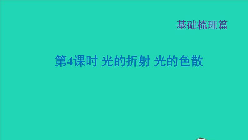 福建省2021年中考物理一轮复习第4课时光的折射光的色散基础知识梳理课件01