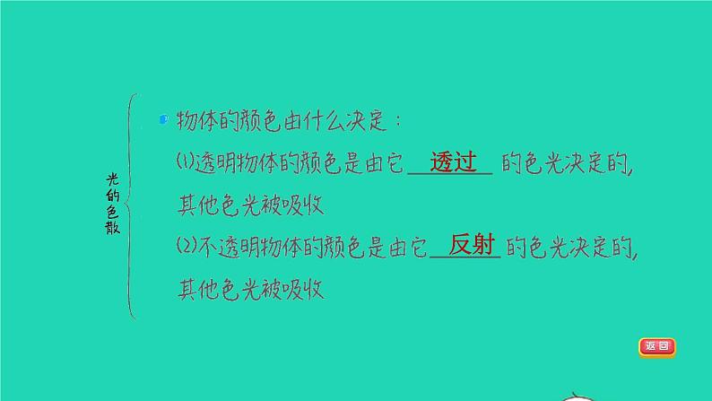 福建省2021年中考物理一轮复习第4课时光的折射光的色散基础知识梳理课件07