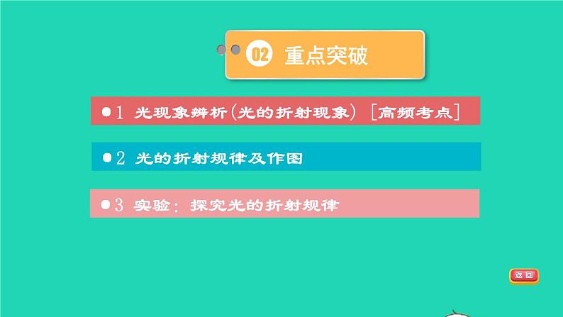 福建省2021年中考物理一轮复习第4课时光的折射光的色散基础知识梳理课件08